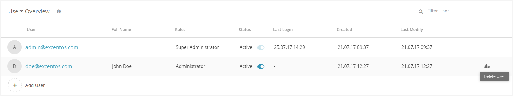 Workbench > Manage Users > Users_table.png